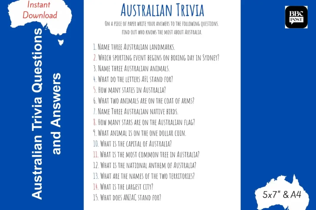 Australian Trivia Questions and Answers